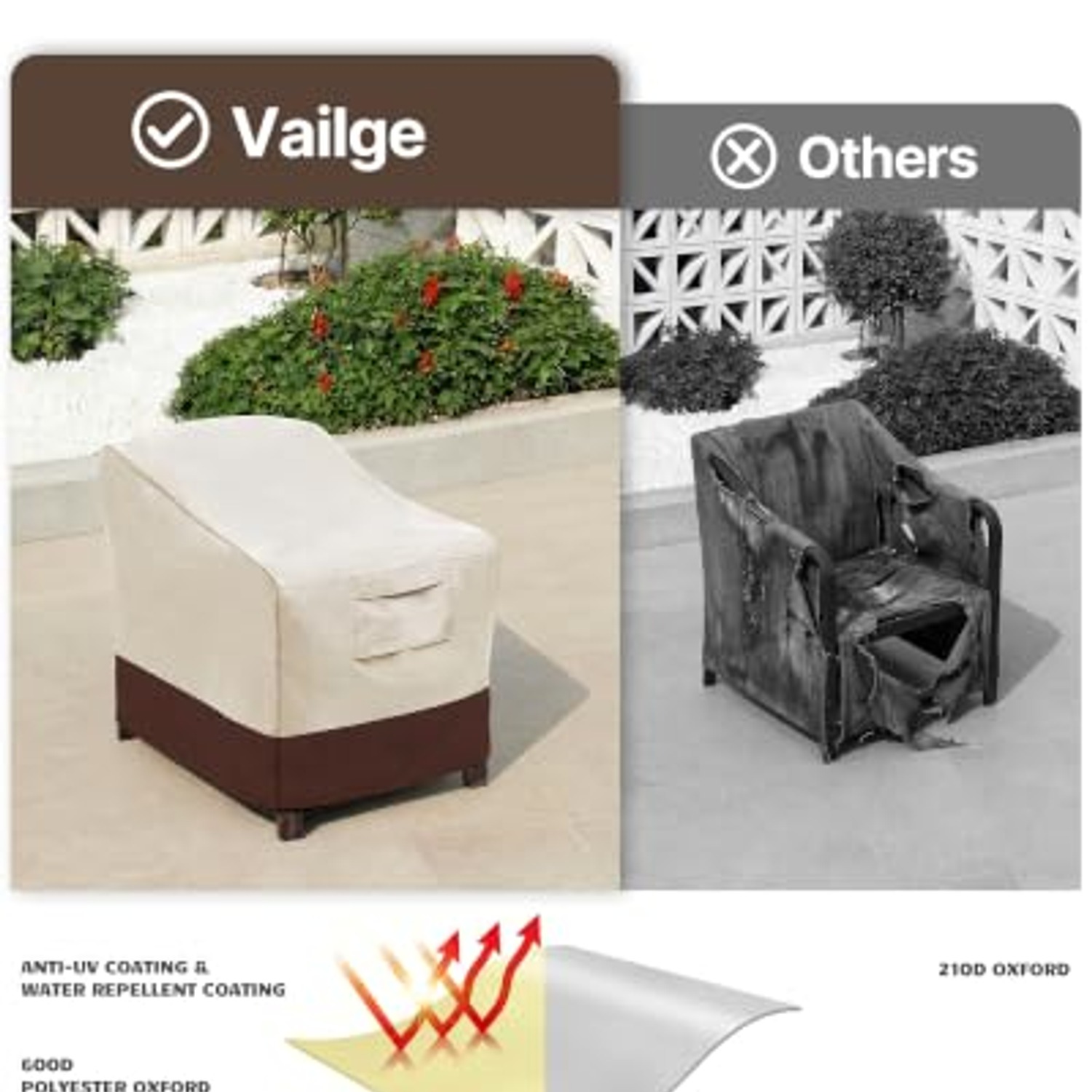Vailge Waterproof Patio Dining Chair Covers (2 Pack, Large): image 5