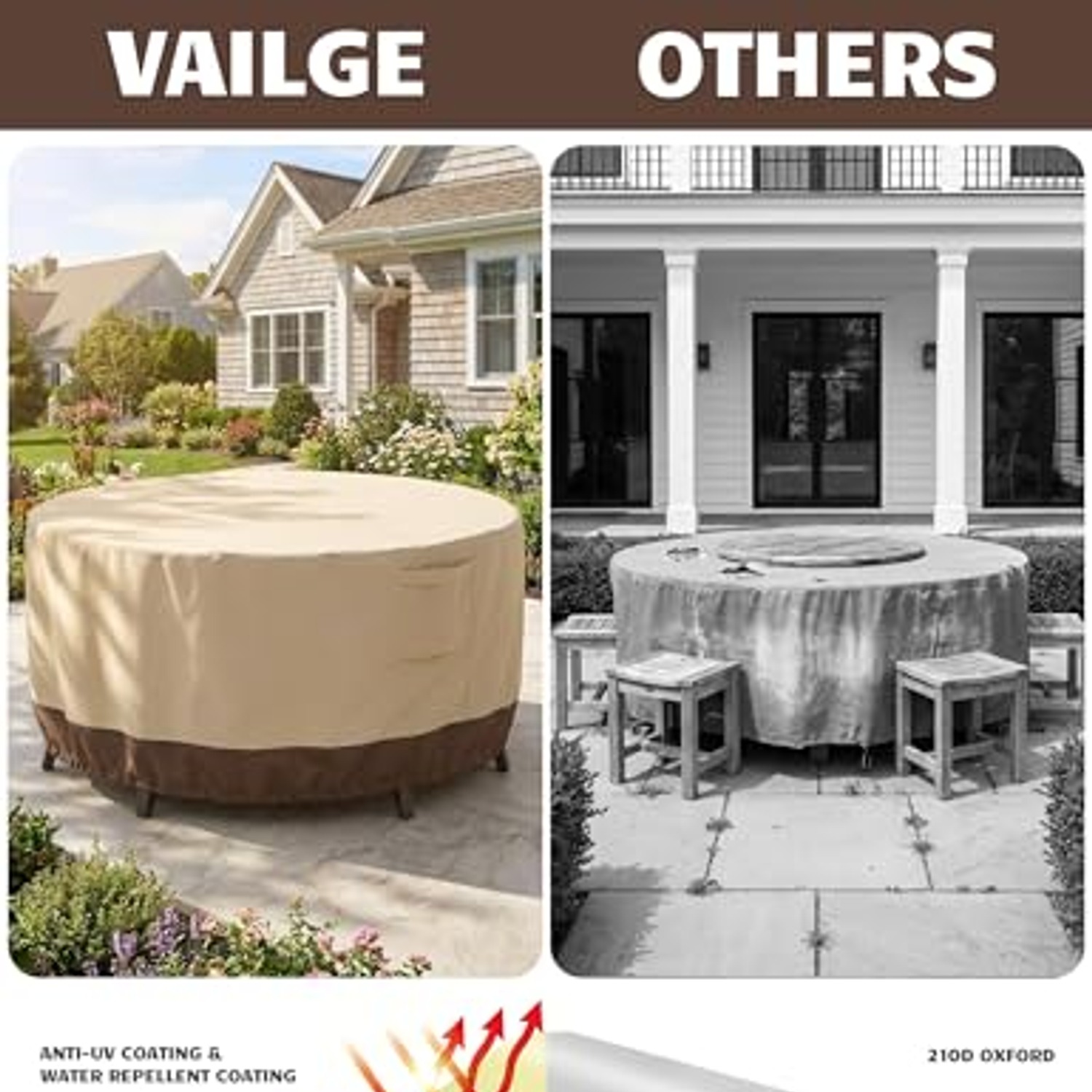 Round Patio Table and Chair Set Cover: image 5
