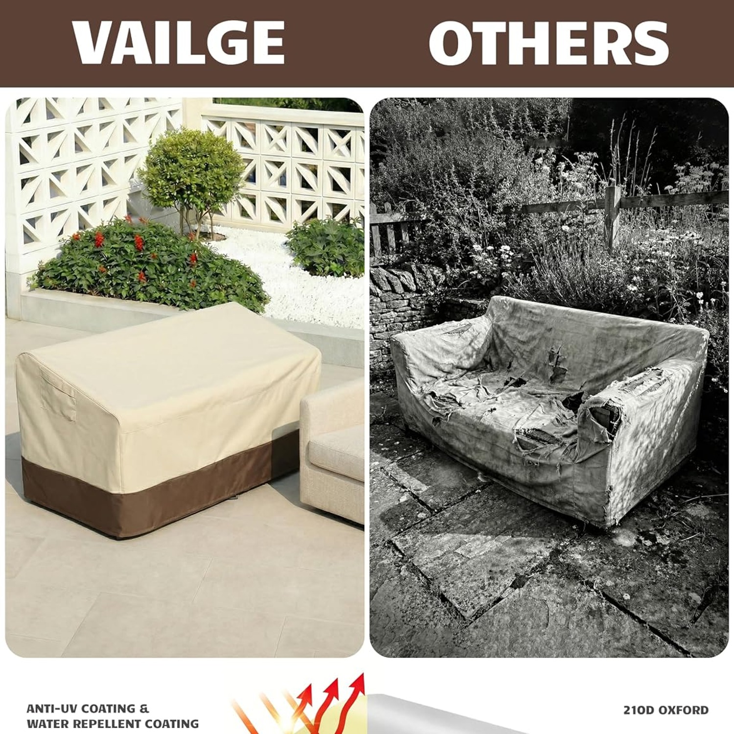 Heavy Duty Waterproof Outdoor Loveseat Cover (2 Seater)