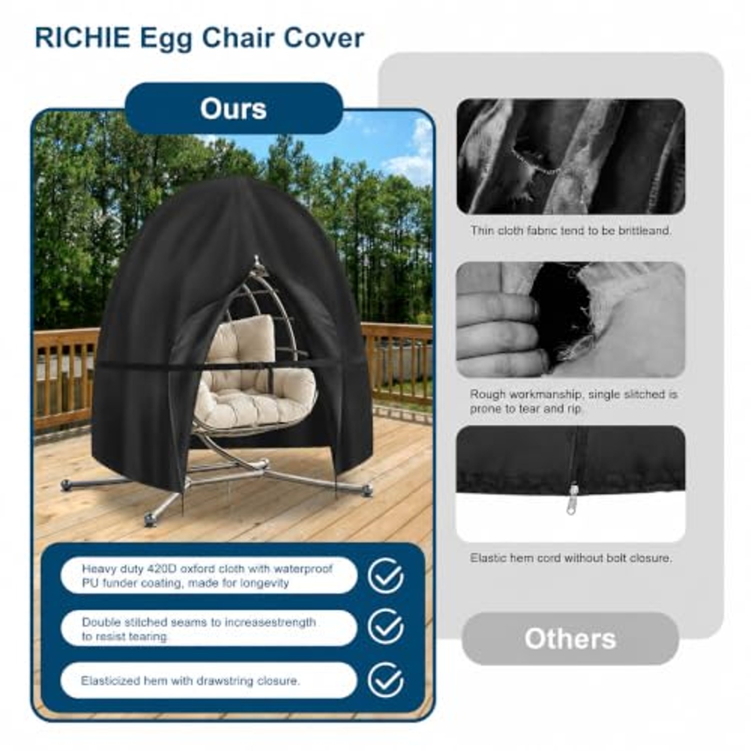 Double Egg Chair Cover