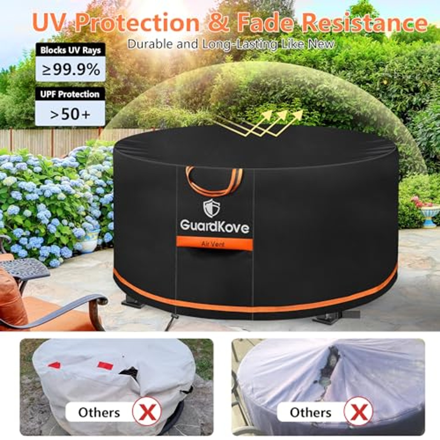 GuardKove 44 Inch Round Fire Pit Cover: image 5
